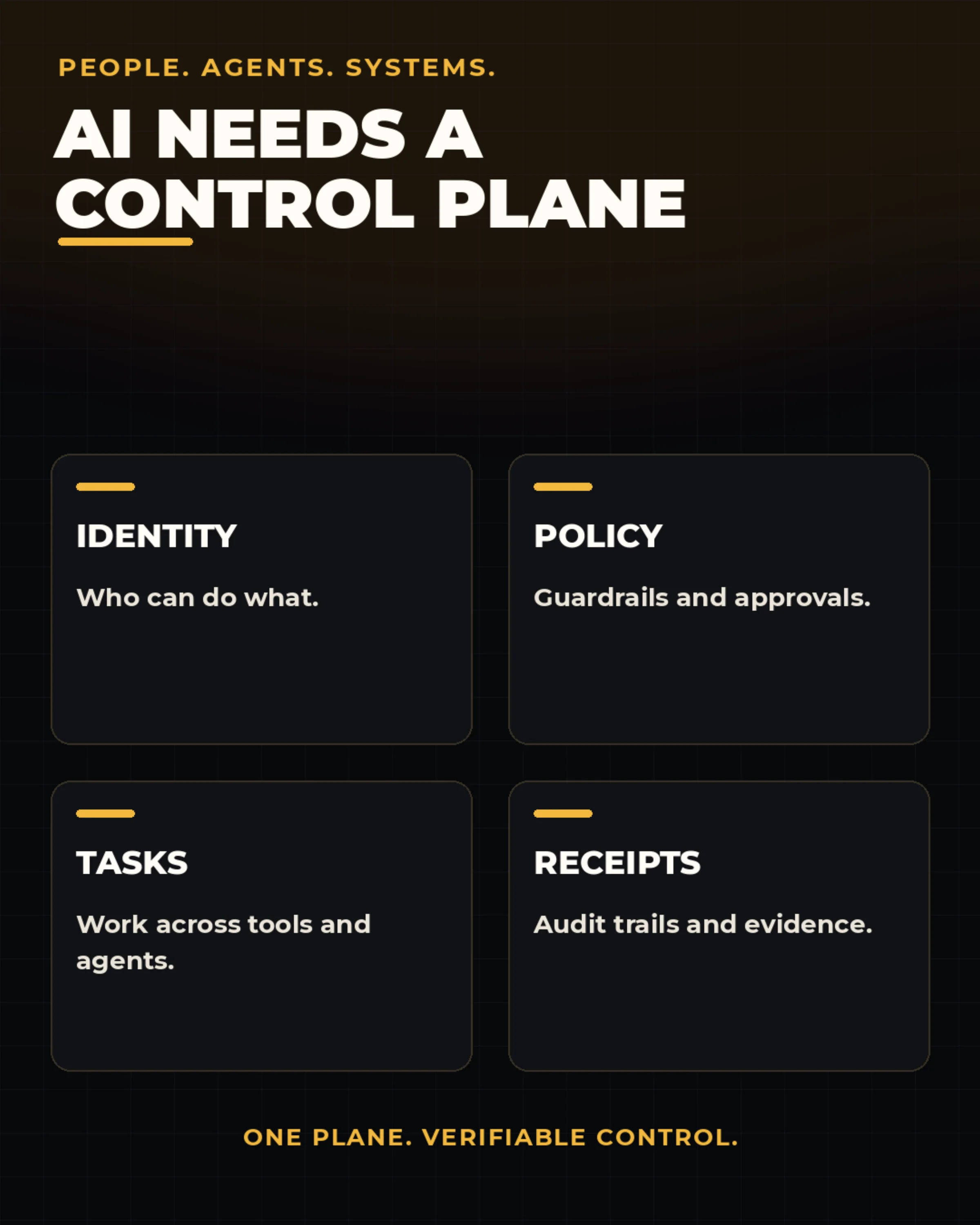 AI needs a control plane infographic explaining why enterprise agents require an operating boundary